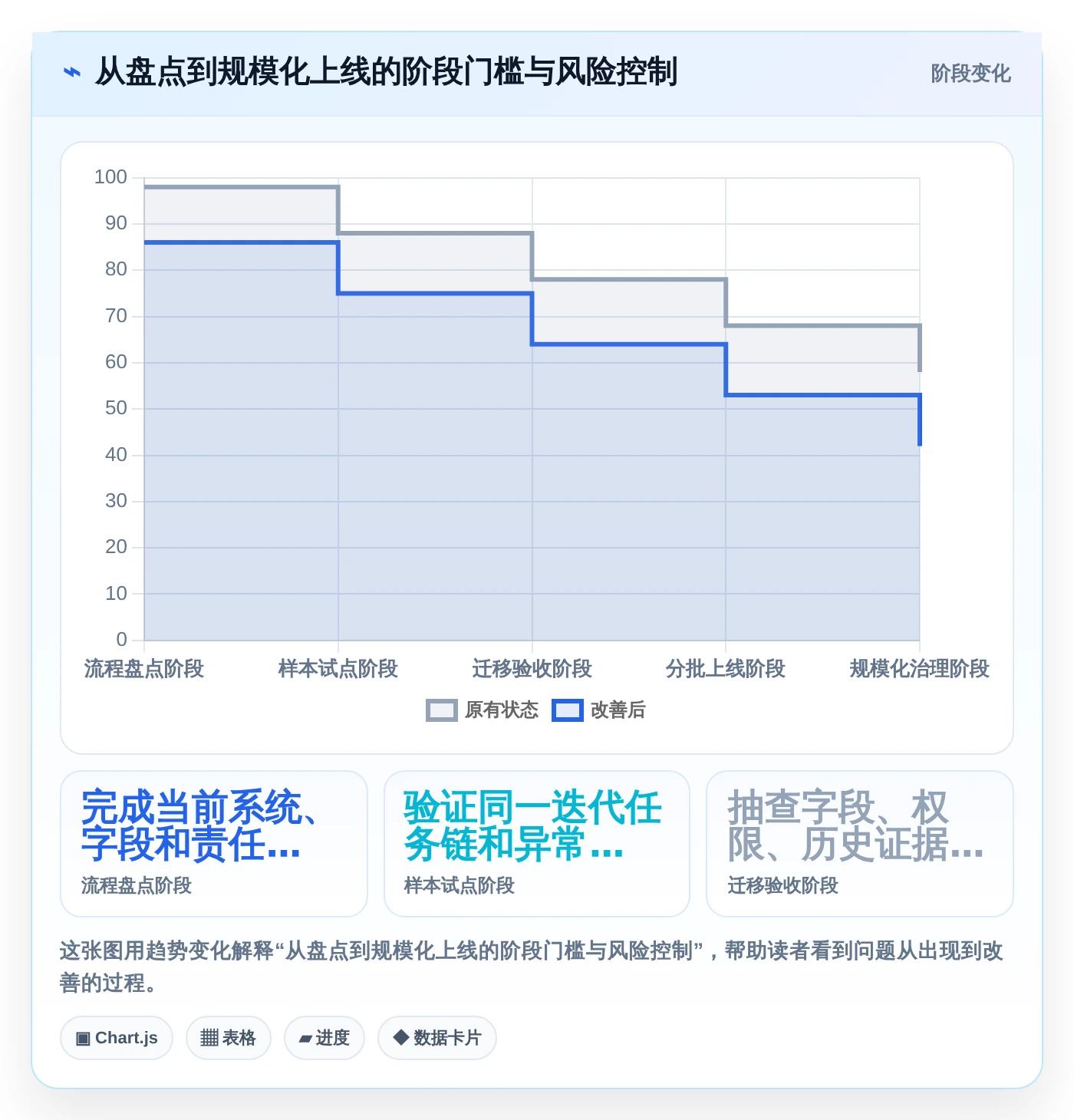 2026年效率之选:6款顶级测试任务管理工具全面对比