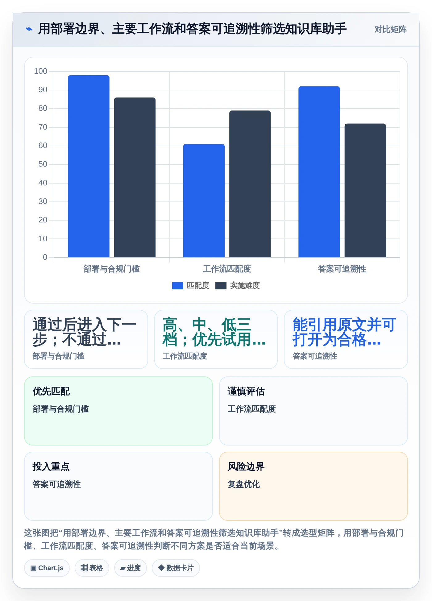 提升团队协作：2026年不可错过的5款知识库小助手推荐