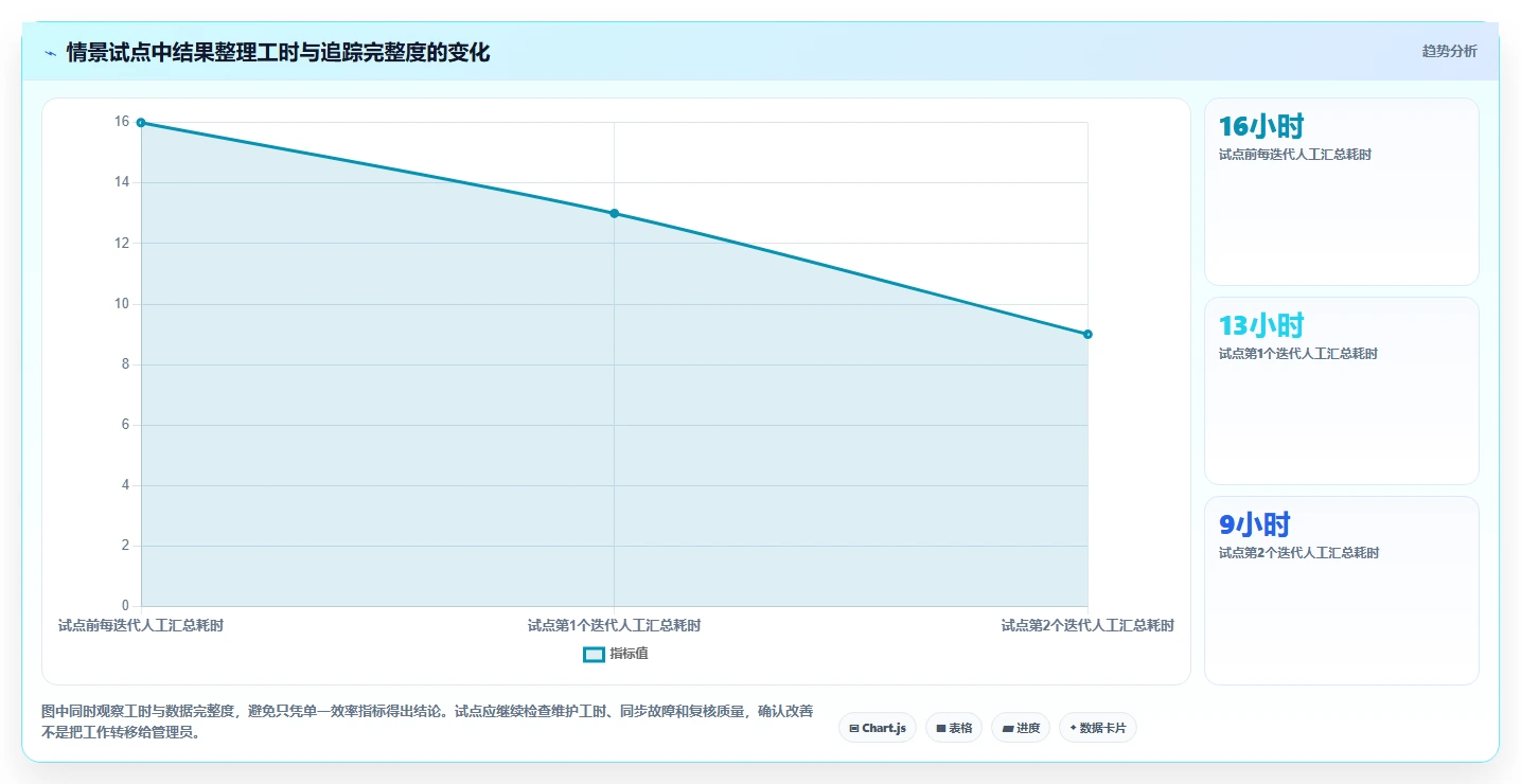 测试平台系统选型指南:2026年7大热门工具对比分析