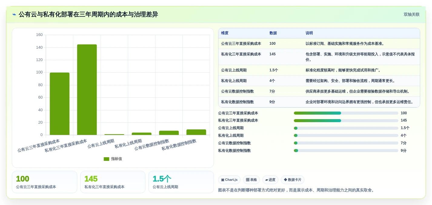 项目经理必看:2026年pmis项目管理云平台tr1997选型指南TOP5