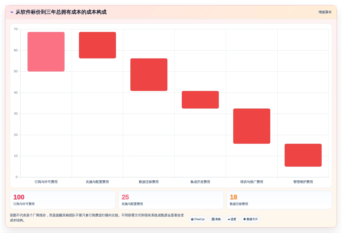 选对工具事半功倍:2026年产品经理项目管理软件选型指南