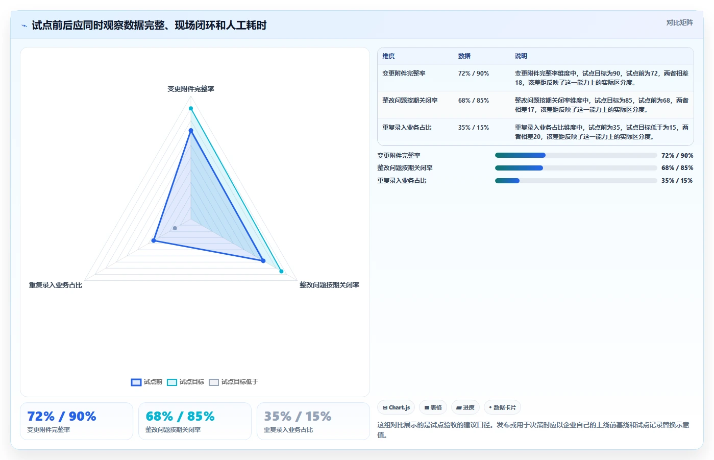 2026年工程项目管理软件国产化替代：6款主流平台选型指南