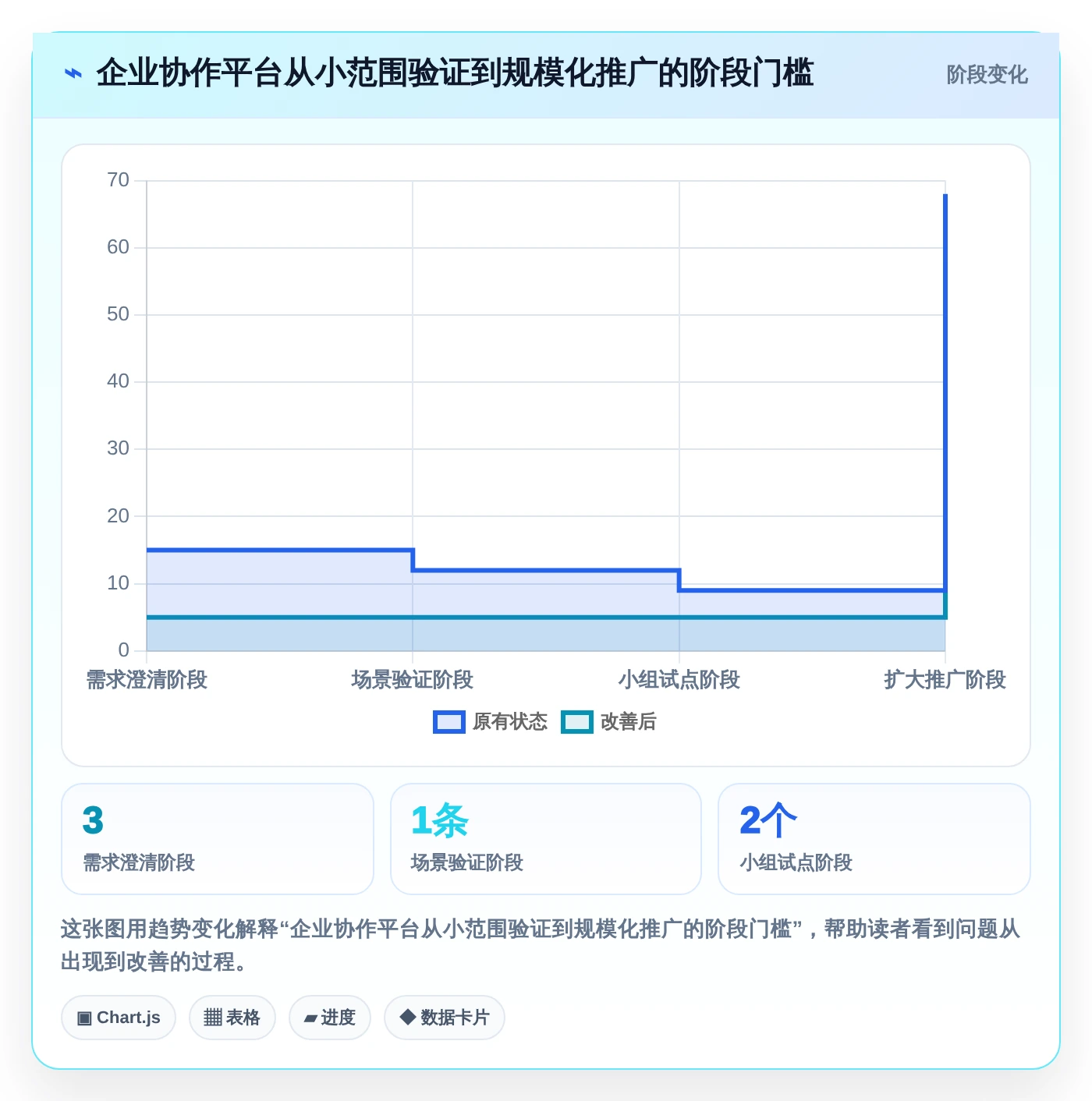 远程办公新时代:2026年最受欢迎的8款企业协作管理平台有哪些?深度盘点