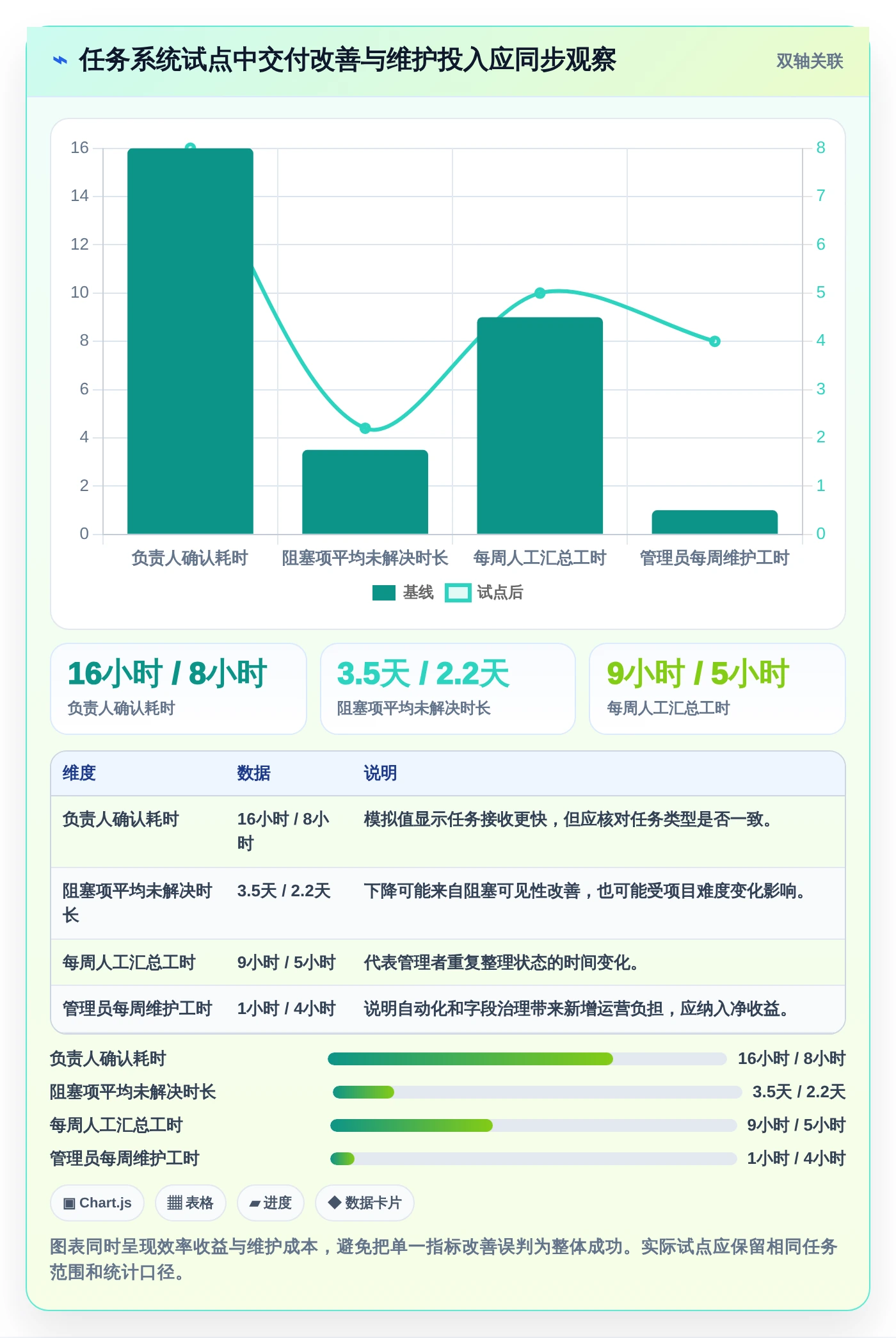 2026年效率神器:6大任务下达系统工具全面对比