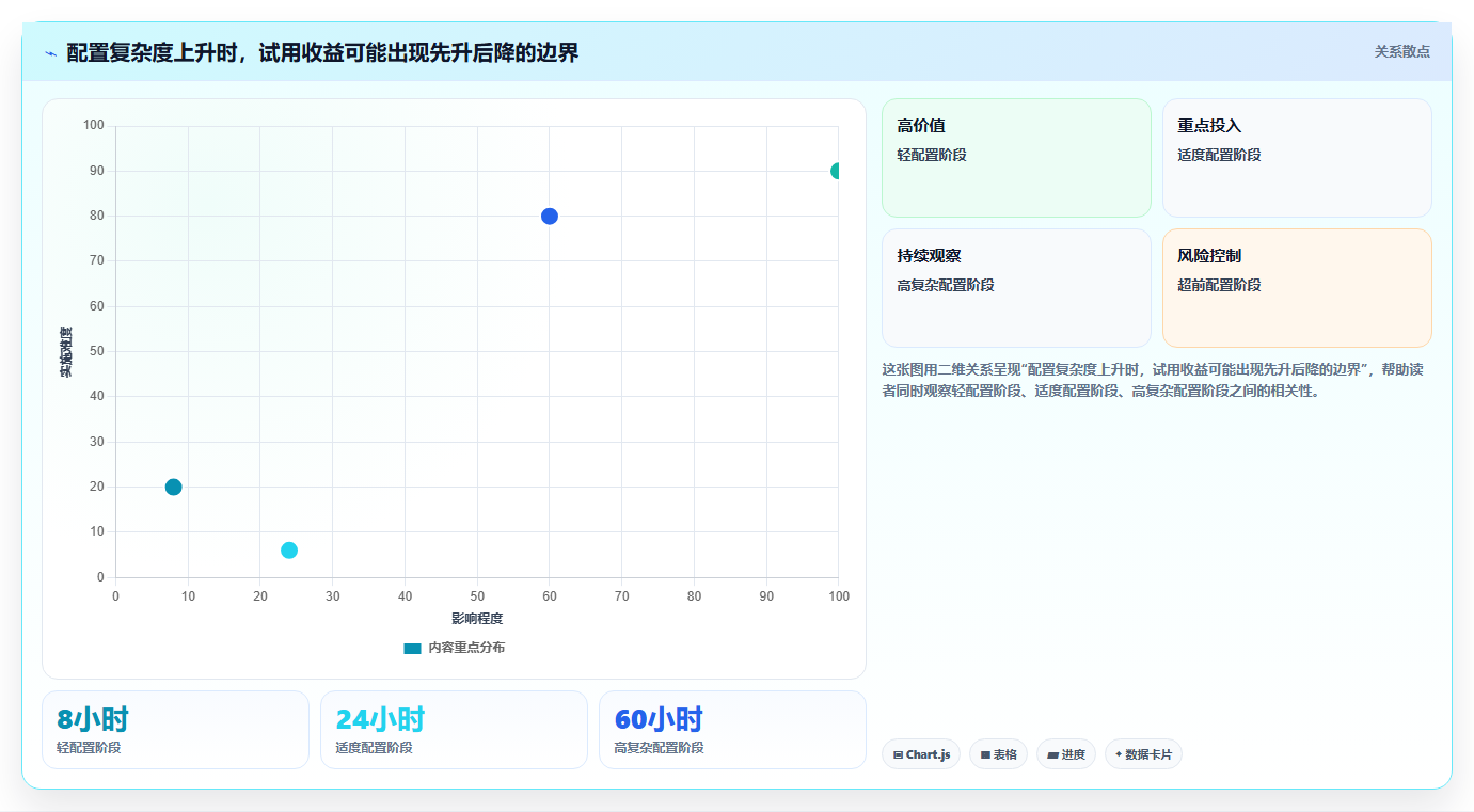 2026年产品管理软件哪个好用？主流工具深度测评与选型指南