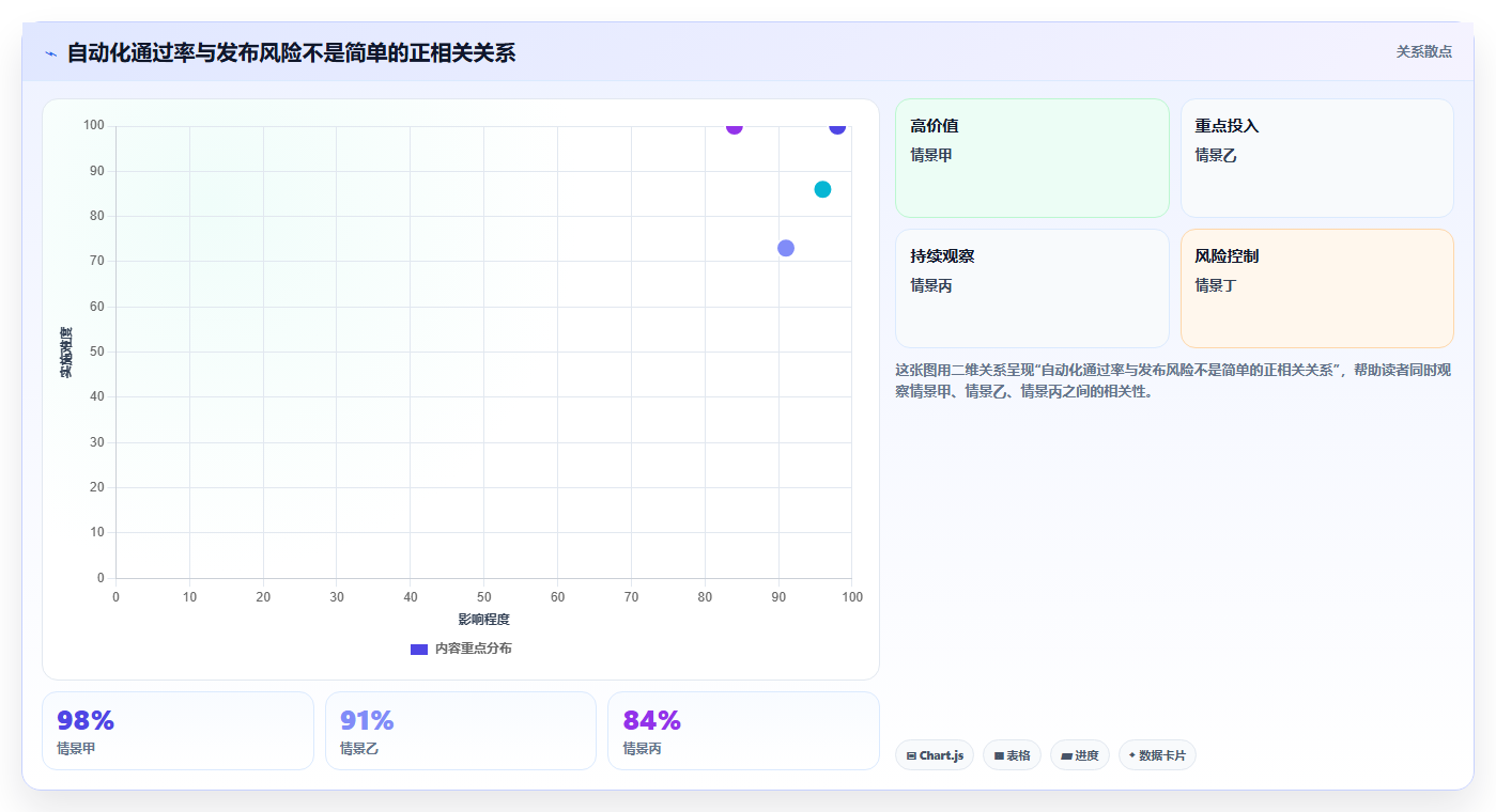 项目经理必读：2026年度10款最佳敦泰测试软件对比分析