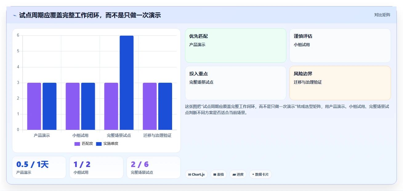 远程办公新时代:2026年最受欢迎的5款团队管理工具推荐