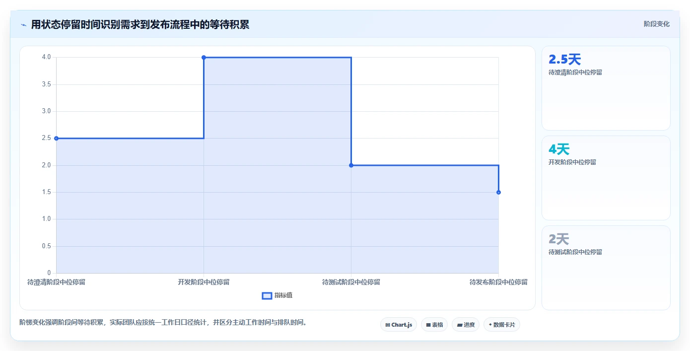 管理器选型指南:解锁2026年研发团队生产力的8款利器
