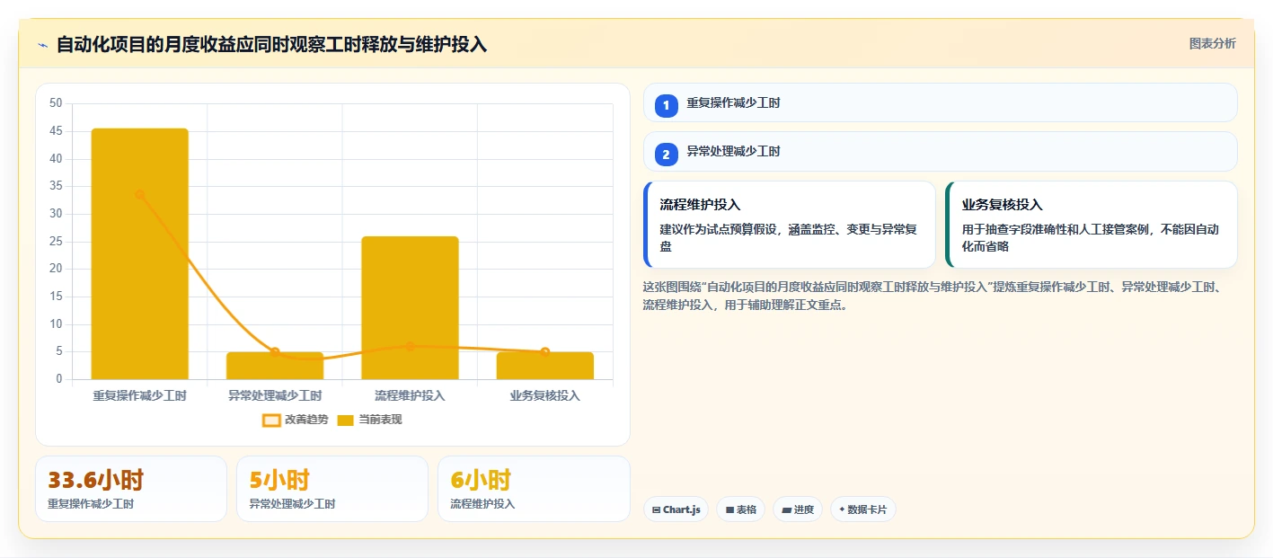 提升团队协作:2026年不可错过的7个ipass管理工具推荐