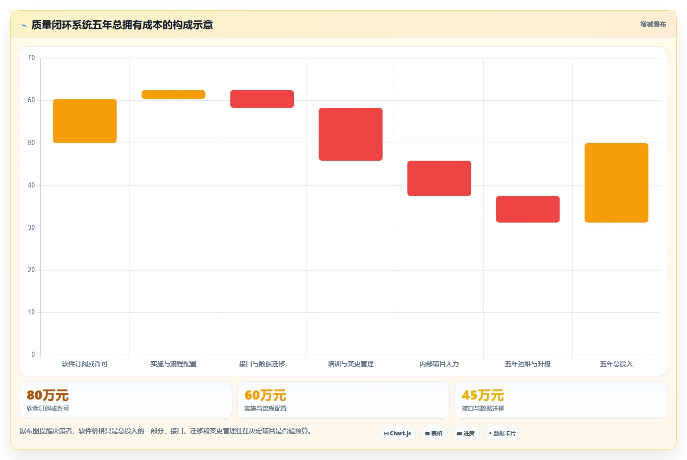 智能制造时代来临:2026年良率缺陷闭环管理系统选型指南,8款热门工具深度解析