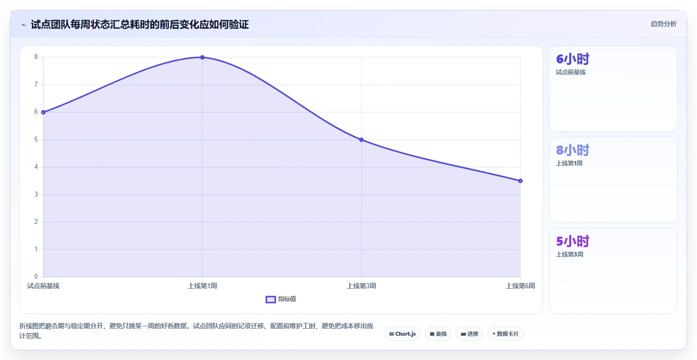 项目经理必看:2026年热门买断制软件测试管理工具对比与选择指南