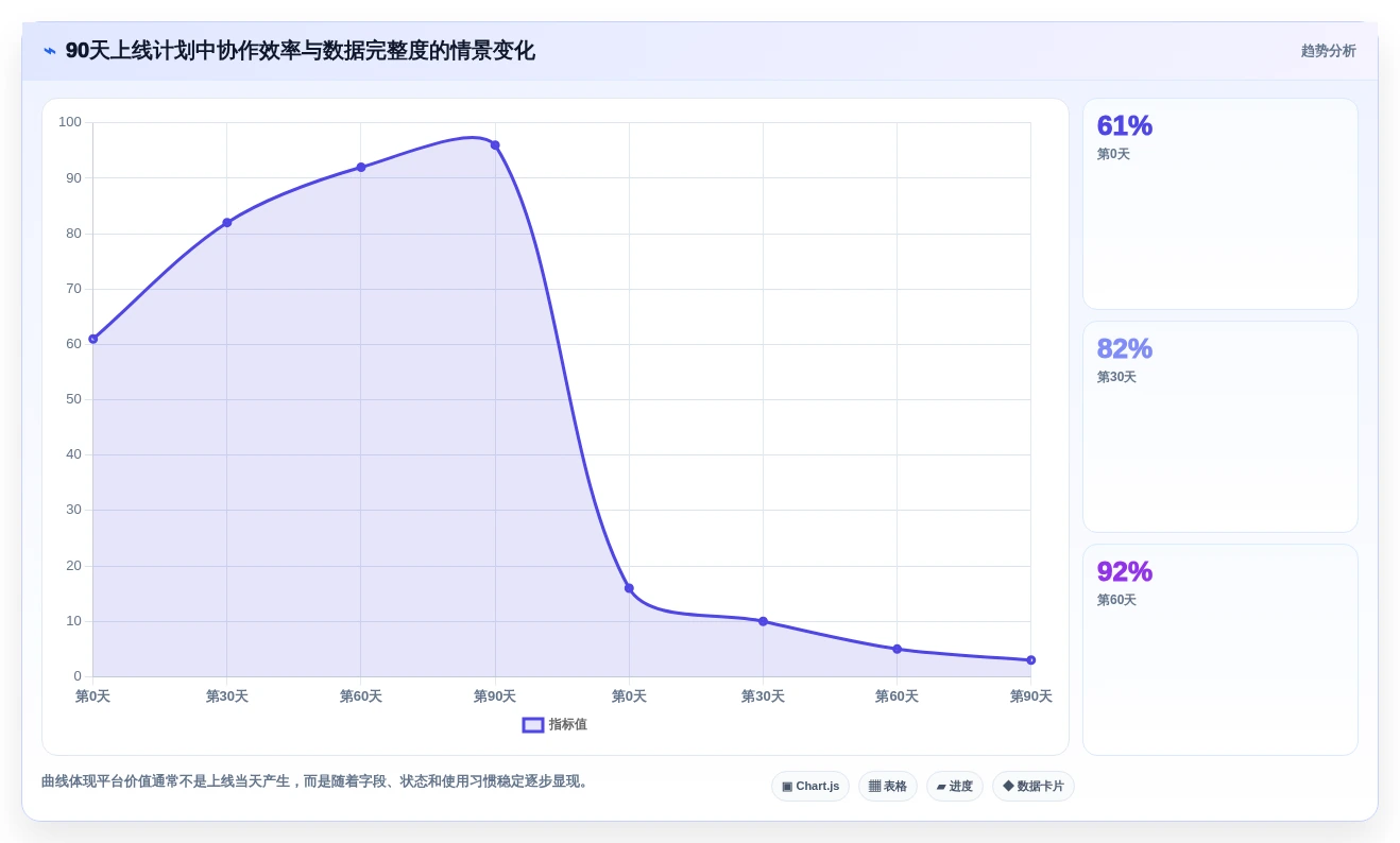 打造高效研发团队：2026年研发协作管理平台选型指南，7款顶级工具全面分析