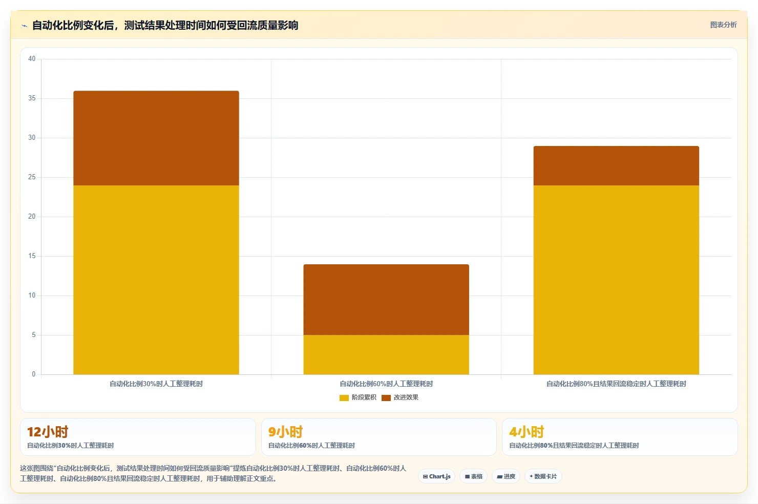 2026年最值得关注的测试管理工具深度测评与选型指南
