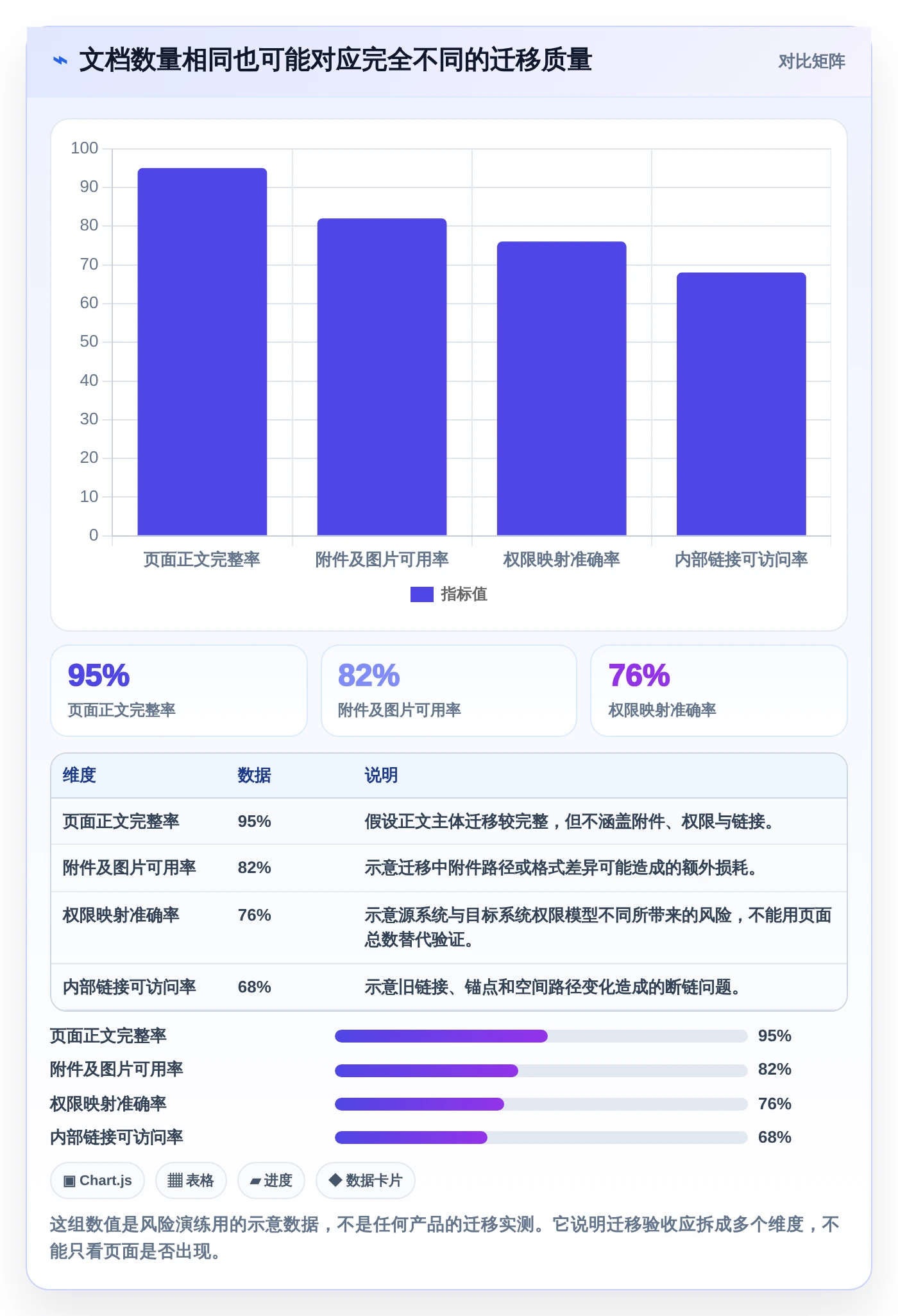 2026年必备:6款顶级库软件工具深度对比