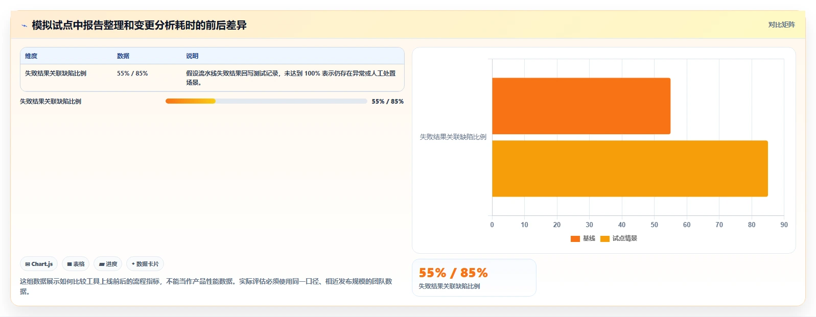 2026年最佳测评管理系统大盘点:6款提升效率的必备工具