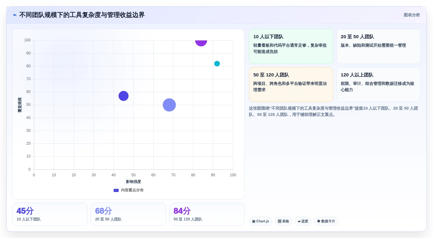 选对工具事半功倍:2026年5大Qt开发的管理系统推荐及选型指南