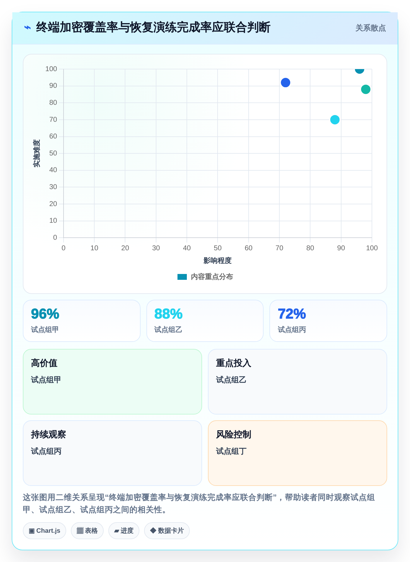2026年铁卷加密系统大盘点:6款顶级工具助力数据安全