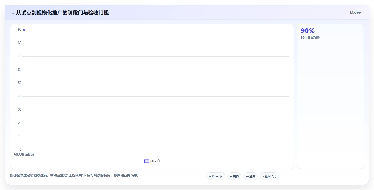选对工具事半功倍:2026年6大汽车项目管理软件深度对比