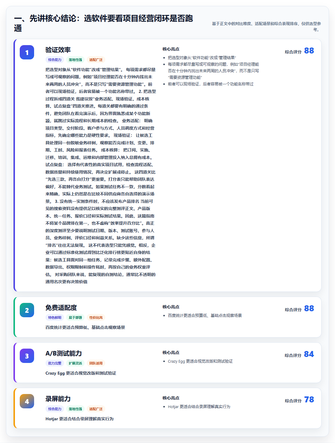 2026年企业服务行业项目管理软件怎么选：深度测评与选型指南