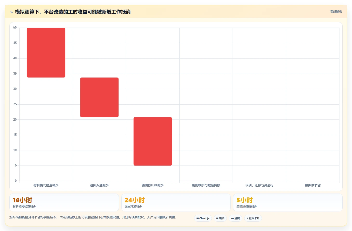 一文看懂!2026年河北省科技计划项目管理平台选型指南:8大核心功能对比