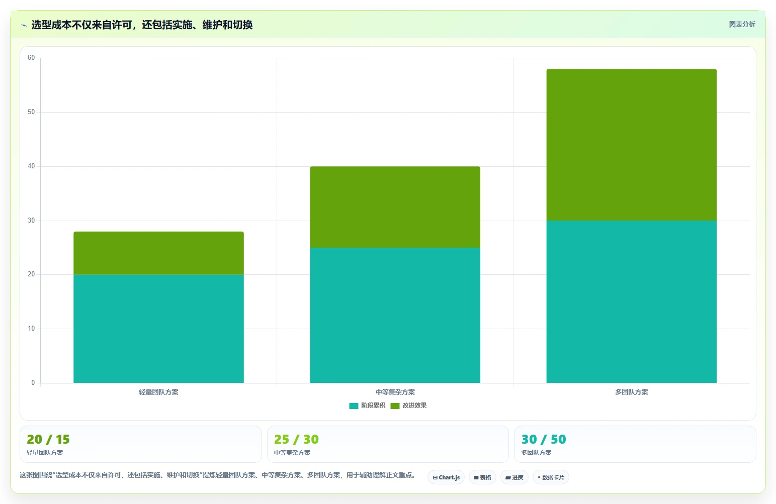 2026年缺陷管理工具jiar大比拼：6款顶级软件助力研发效率提升