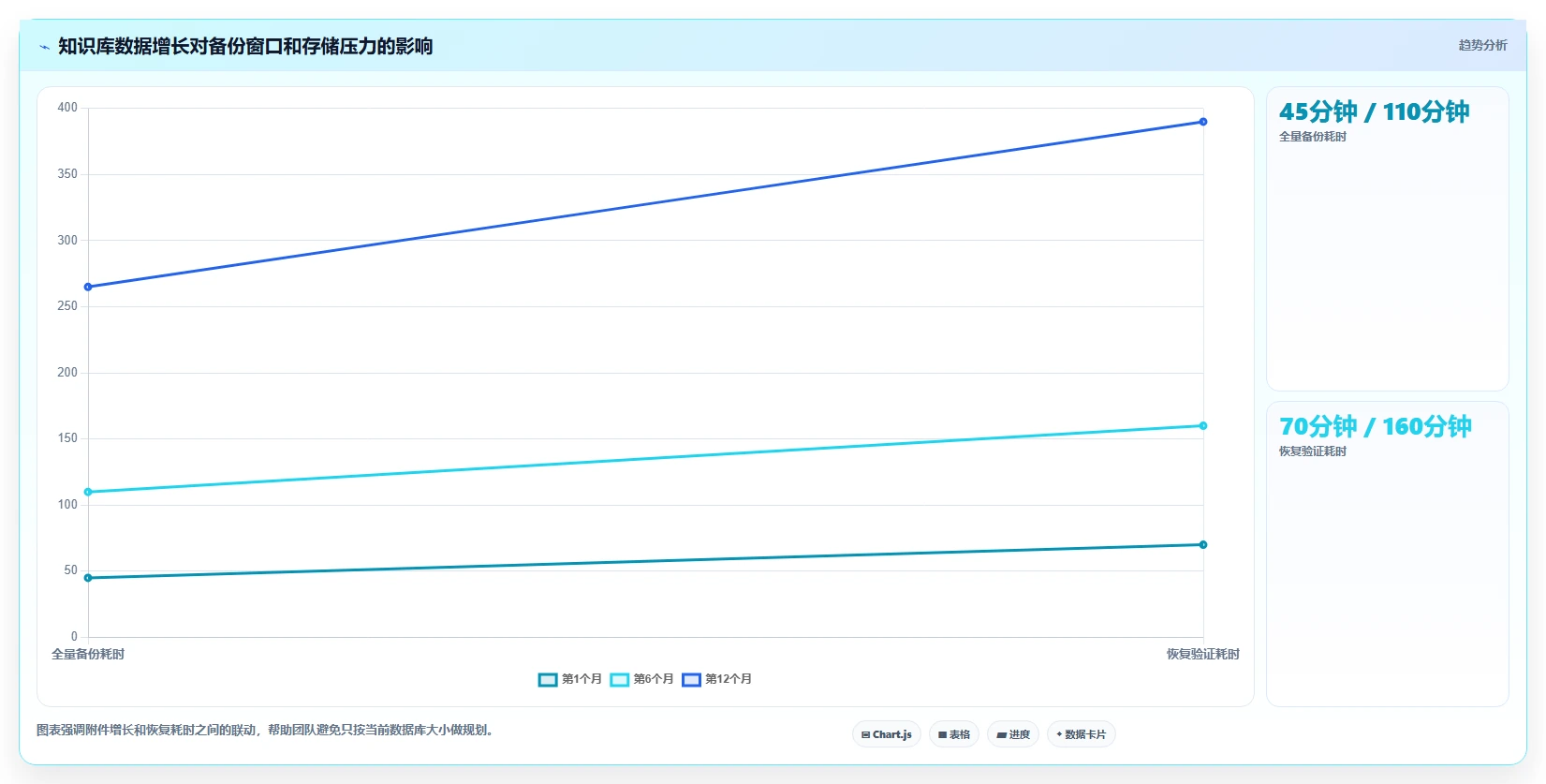 2026年容器部署Confluence指南:6大热门工具深度对比