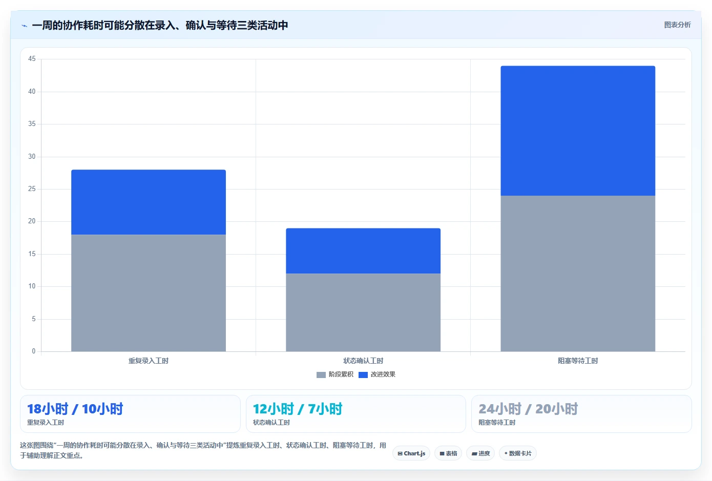 研发团队必备:2026年最受欢迎的5大项目管理平台软件解析