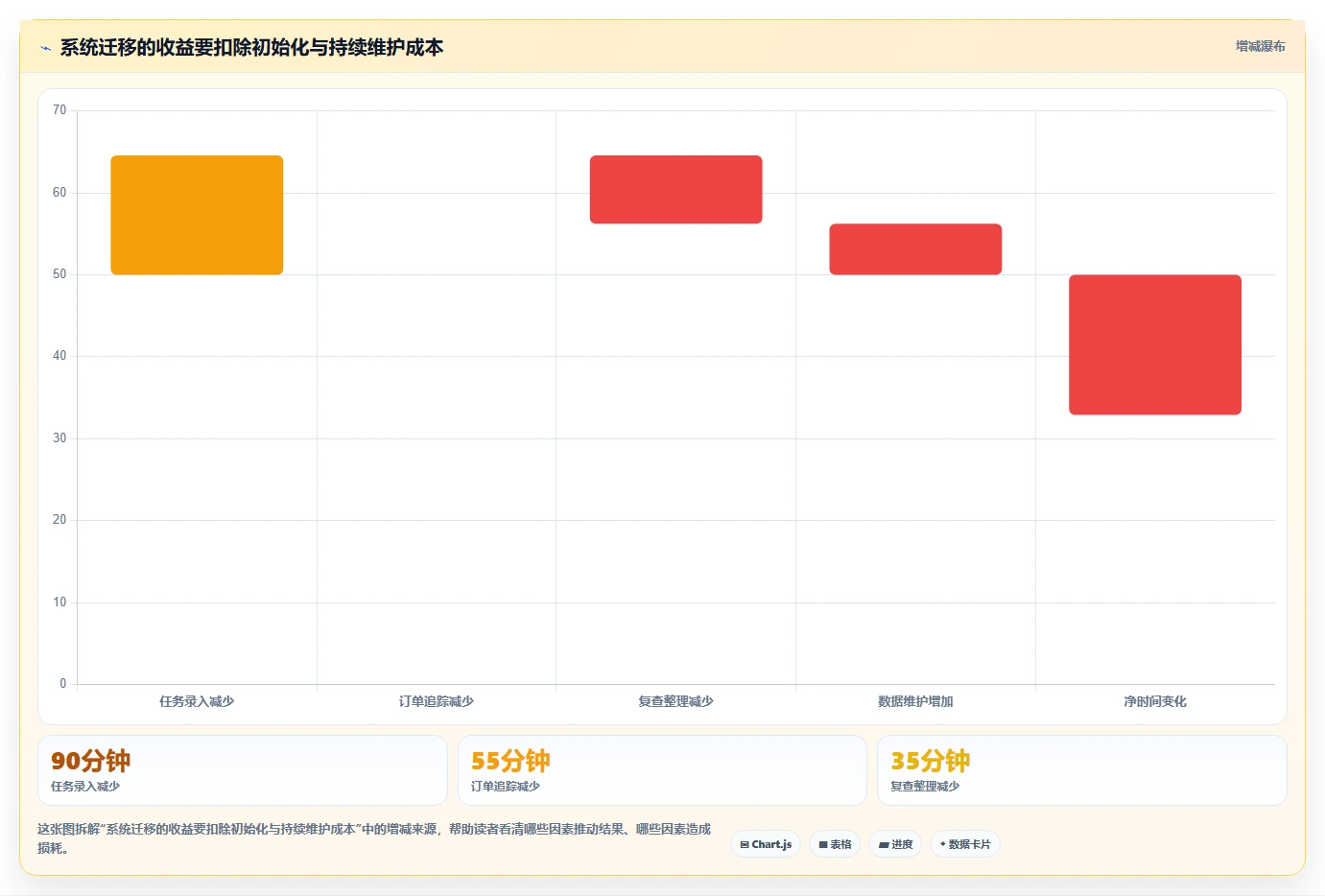 眼视光专业人士必看：2026年最佳眼视光信息管理软件对比指南