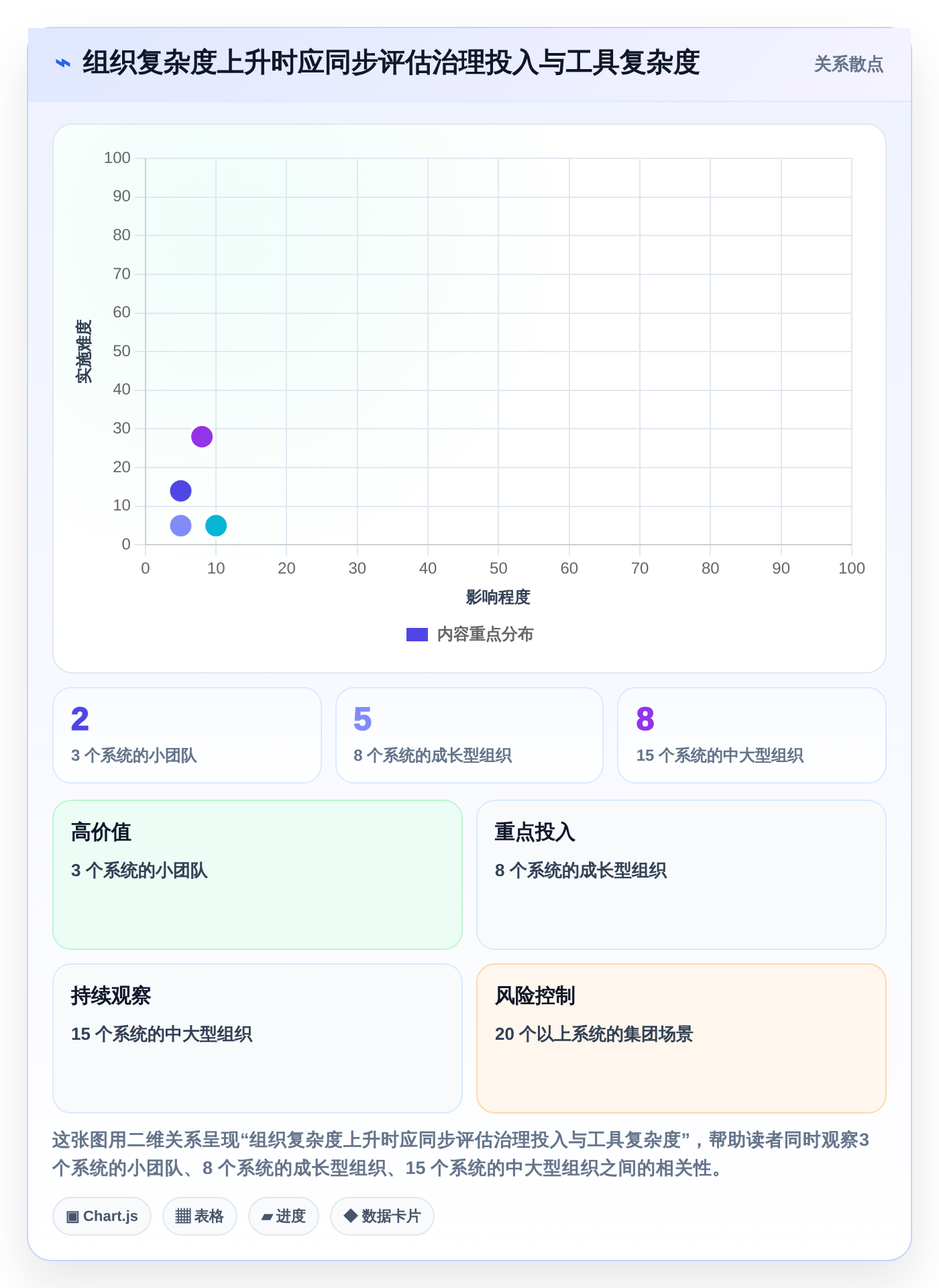 升级你的系统管理:2026年最值得投资的8款系统菜单管理工具