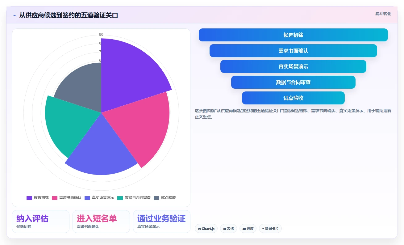 知识产权项目管理软件选购指南:2026年不可错过的5款精品工具