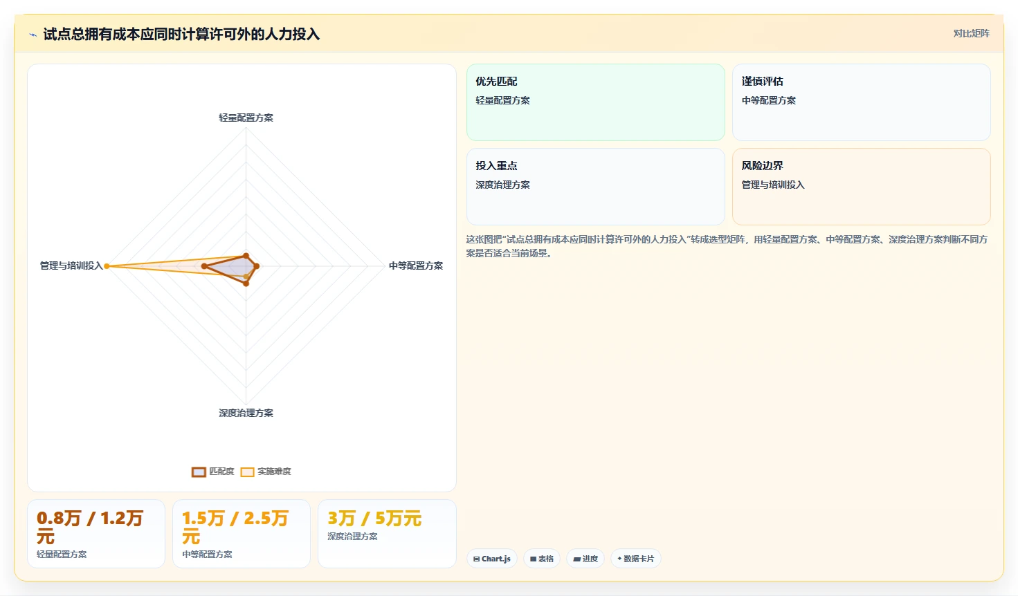 提升团队协作:2026年必备的5大安排工作计划的软件工具推荐