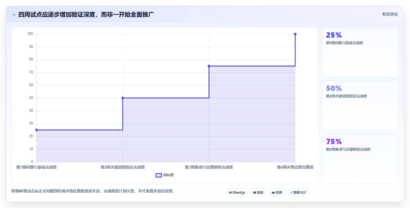 2026年研发效率提升指南：5款值得关注的百度研发管理平台工具