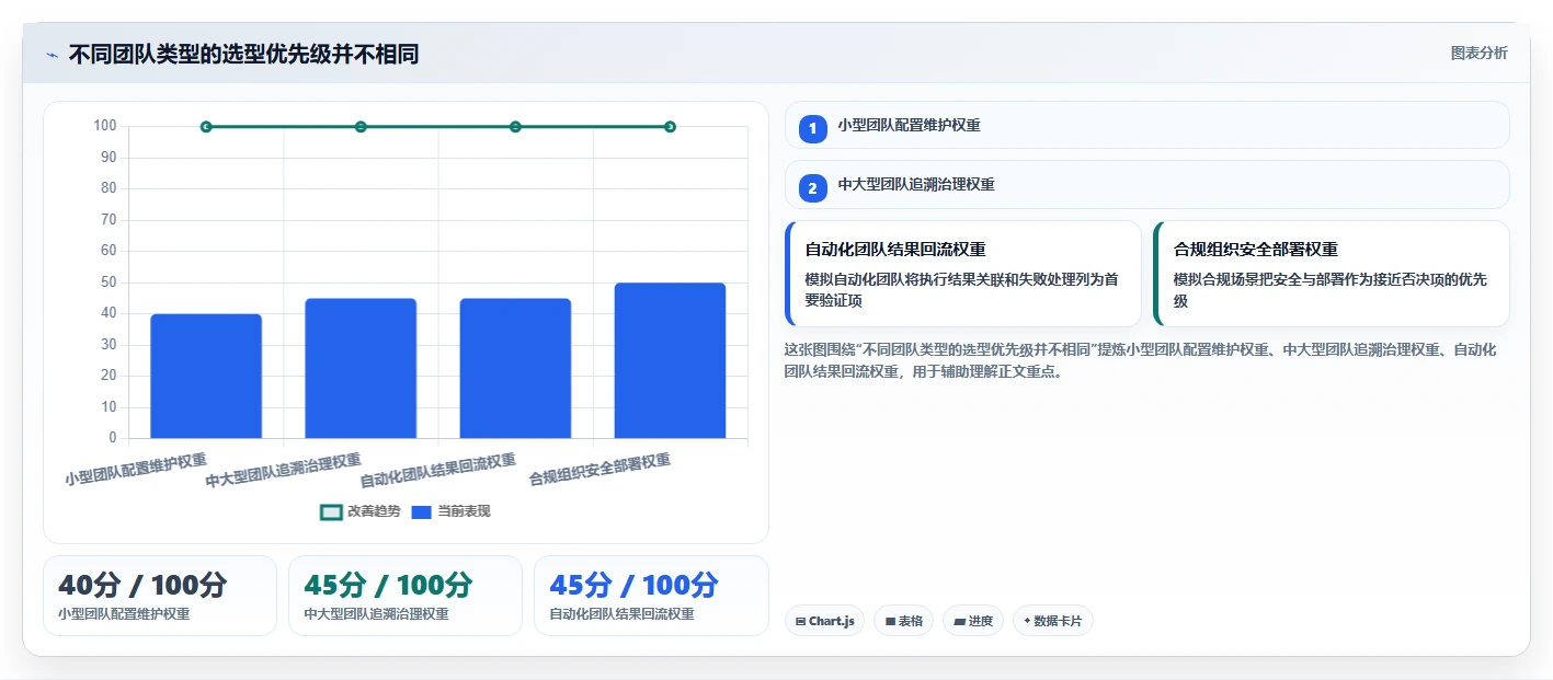 2026年最值得关注的测试管理工具深度测评与选型指南