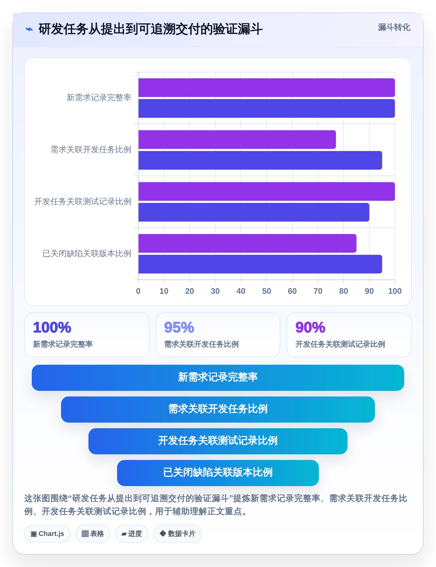 2026年效率之选：6款顶尖工作效率管理软件深度对比