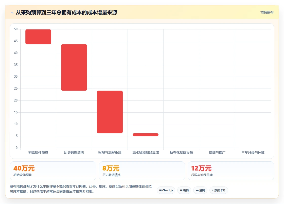 2026年重点关注:6大版本管理软件工具对比与选型指南