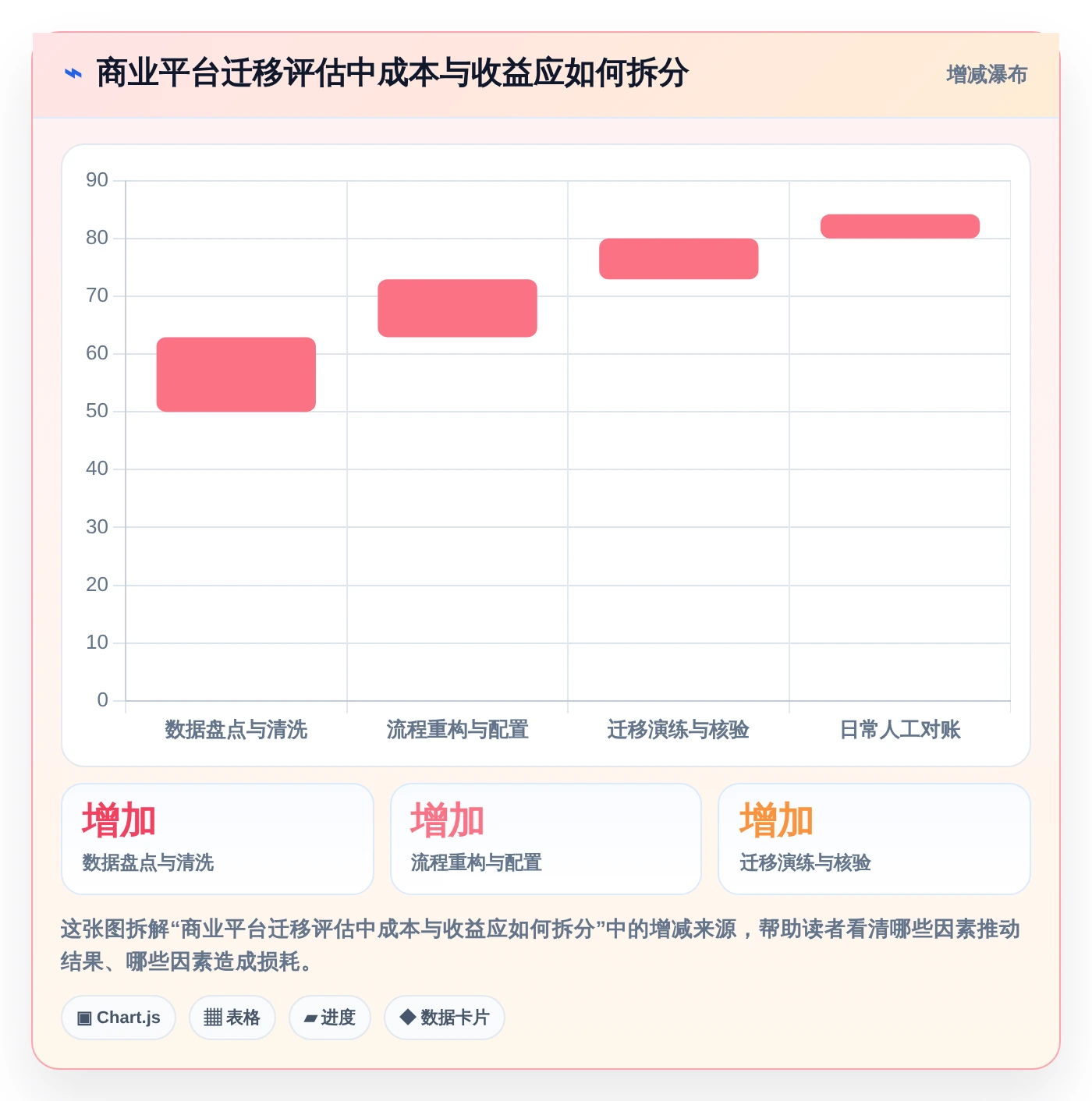 2026年效率之选:6款顶级可本地部署开源需求管理软件全面对比