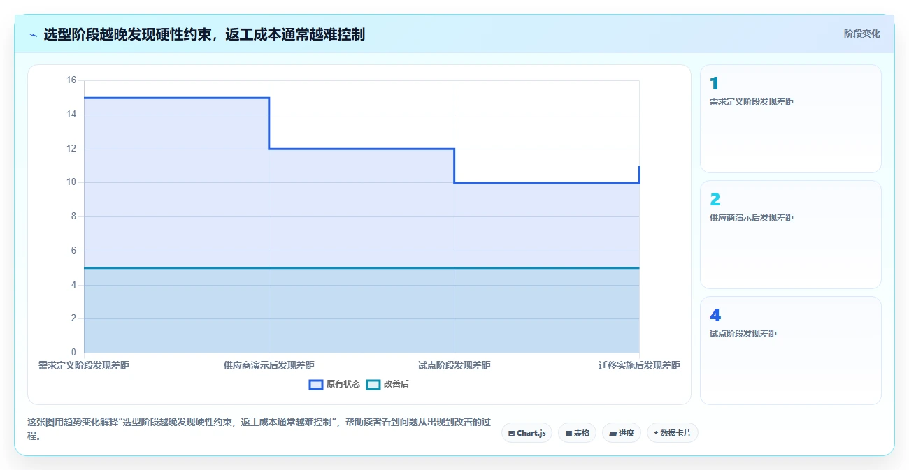 选对研发效能平台事半功倍：2026年最新8款工具深度对比