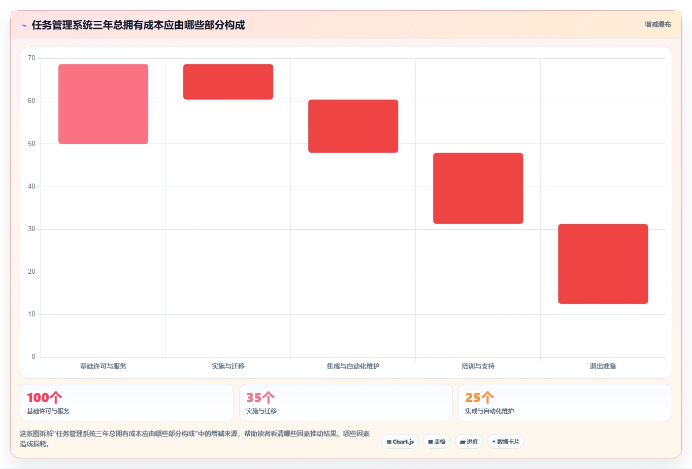 提升团队协作:2026年Java任务管理系统选型指南 - 7款顶级工具盘点