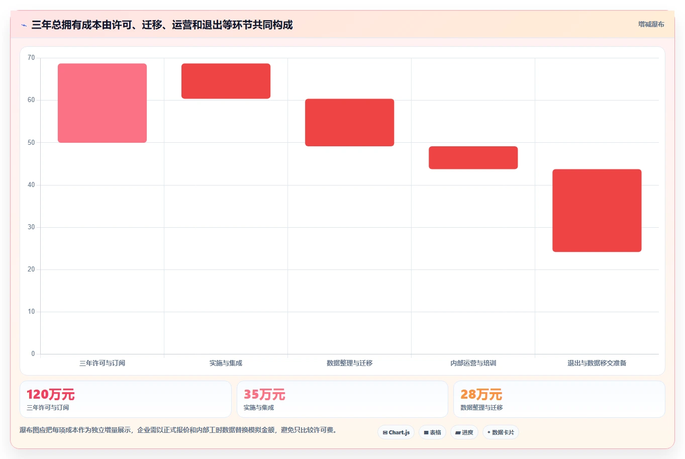企业文档管理革新:2026年纤云文档管理系统选型指南