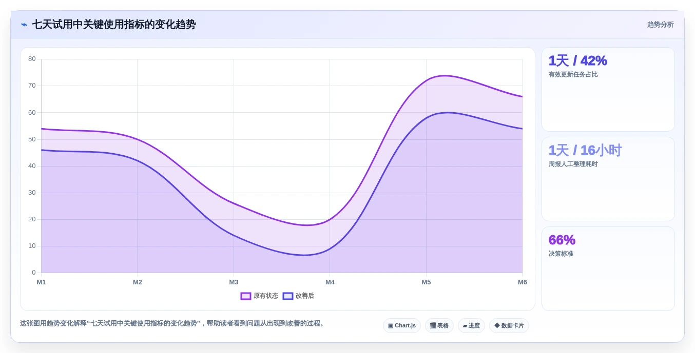 2026年研发项目管理平台选型：8款主流工具深度对比与场景匹配指南