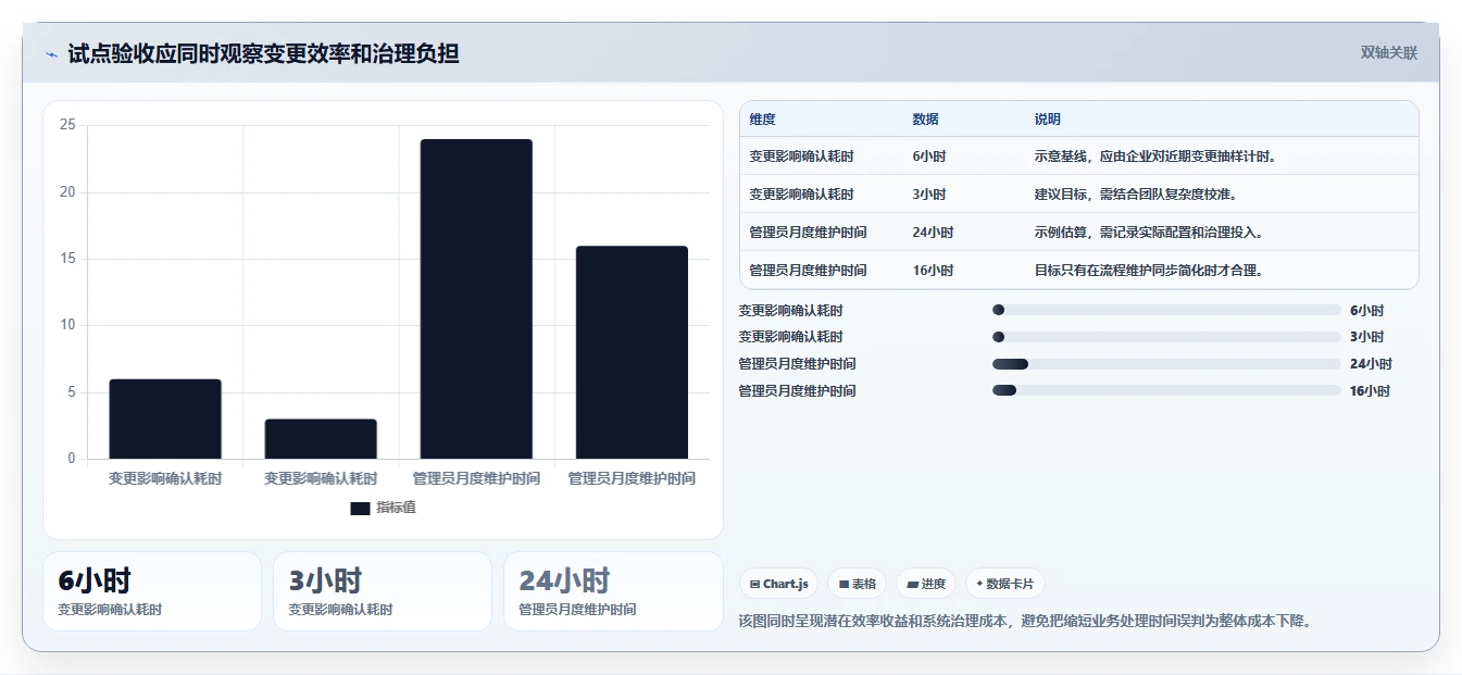 2026年研发需求管理系统推荐：8款企业级工具深度对比