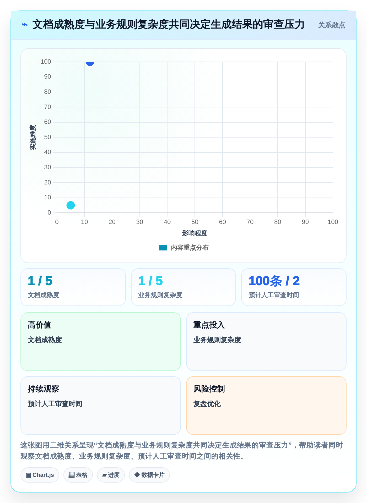 AI驱动的测试未来：2026年基于AI的测试用例生成工具选型指南