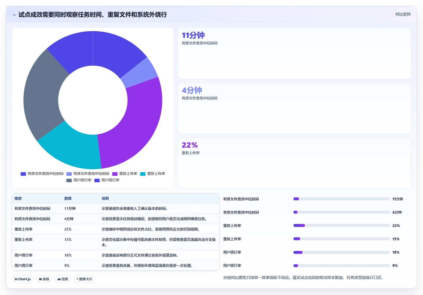 企业数字化转型必备:2026年天谷文档管理系统选型指南