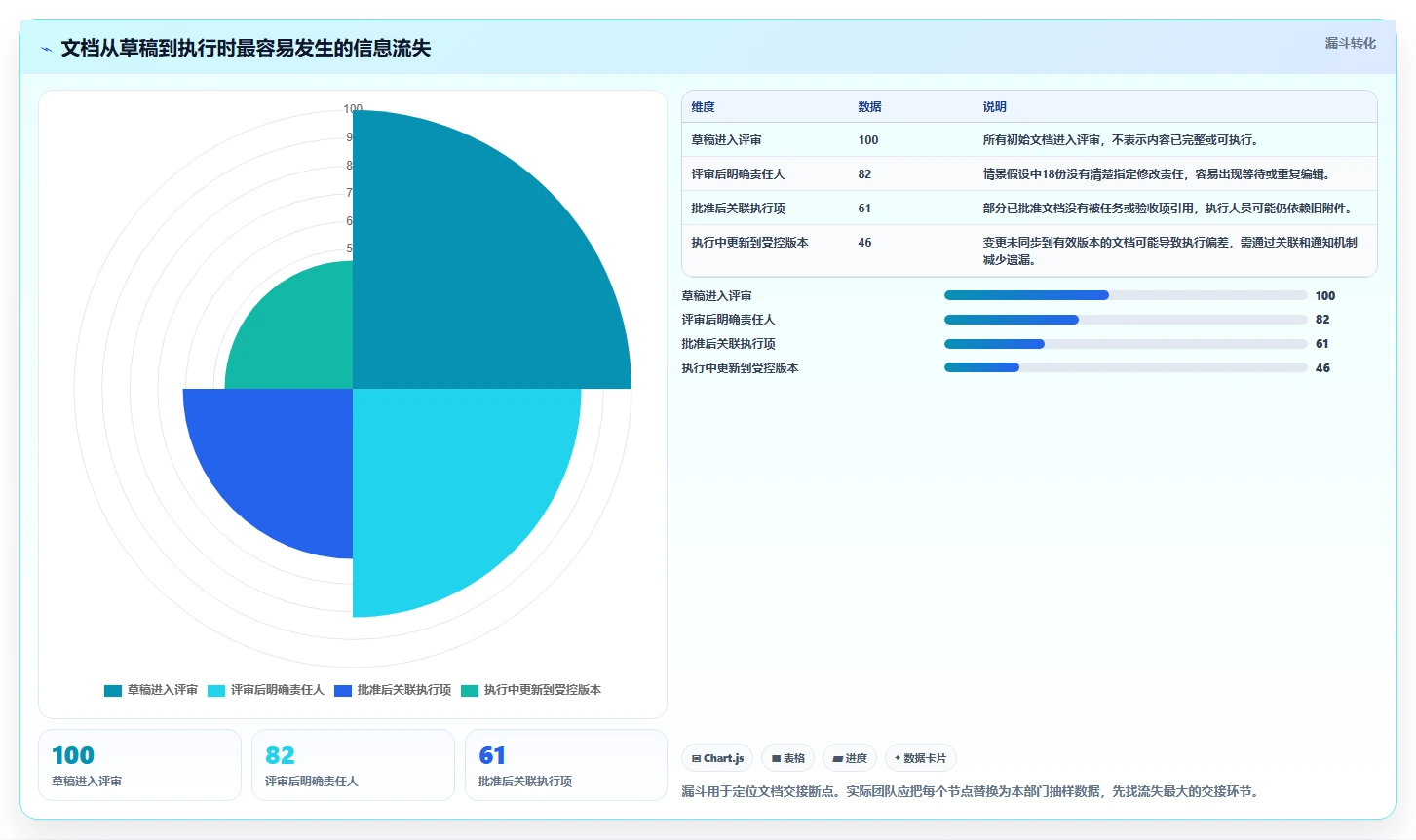 项目经理必读:2026年6大热门文档版本管理工具对比分析