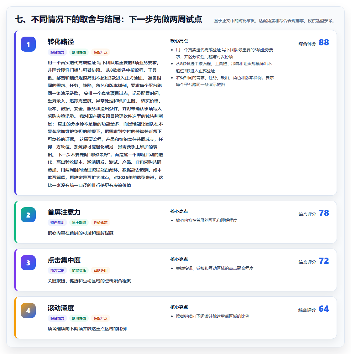 七、不同情况下的取舍与结尾:下一步先做两周试点
