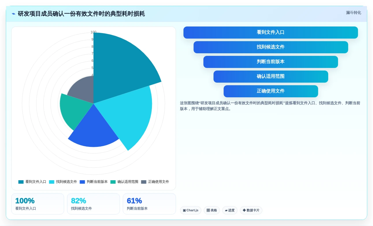 2026年效率革命:6款顶级文件智能管理箱软件全面对比