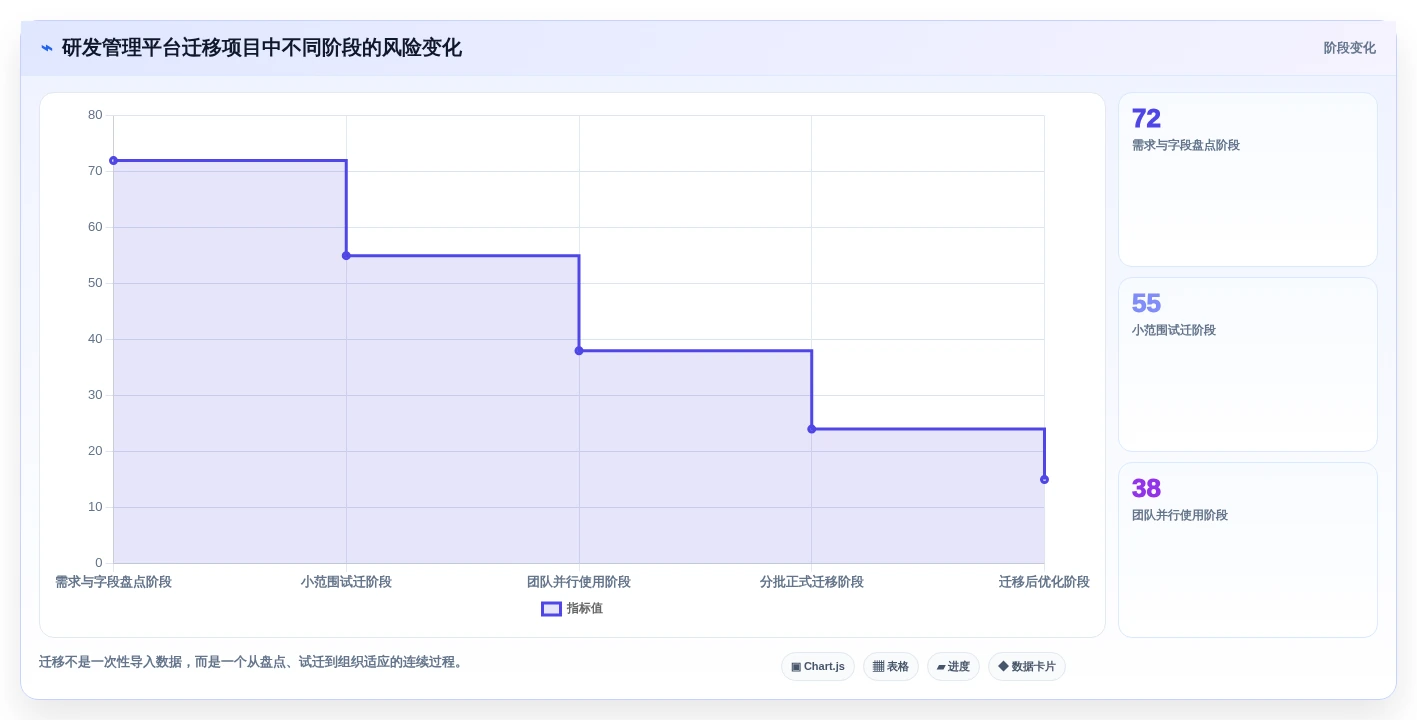 解锁AI研发平台选型秘籍:2026年最值得投资的5大工具