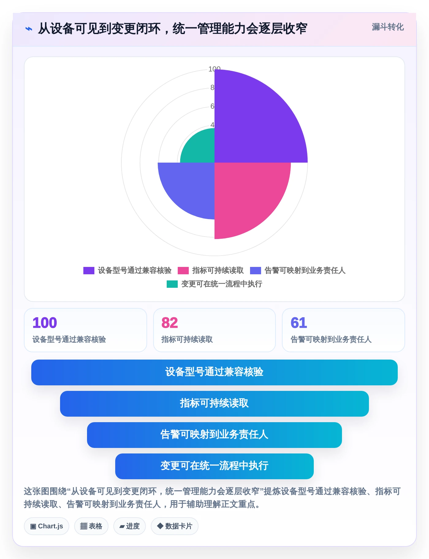 2026年存储管理革新:6款如何统一管理存储系统工具深度对比