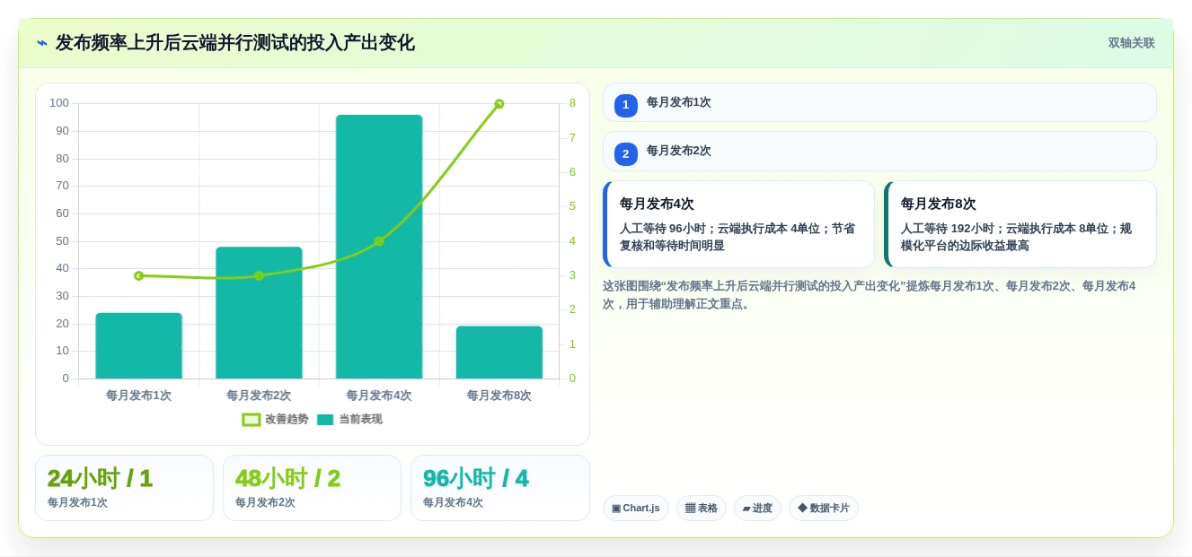 提升App质量:2026年度5款优秀安卓手机测试工具深度分析