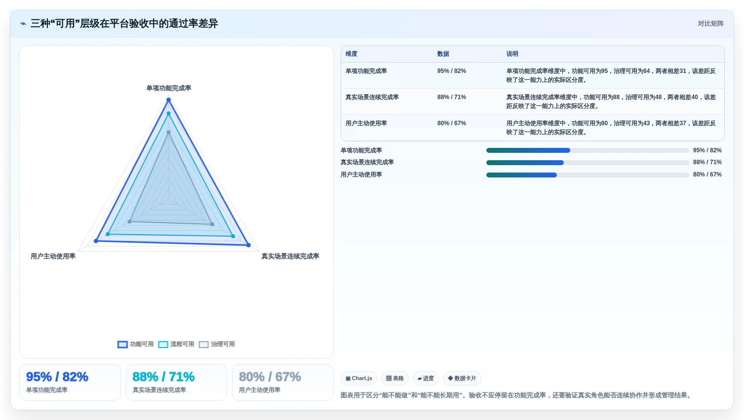选对工具事半功倍:2026年腾讯测试管理平台选型指南